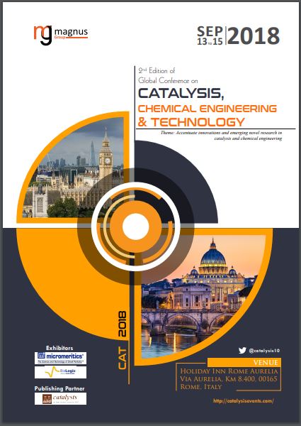 CAT 2018 | Rome, Italy Book